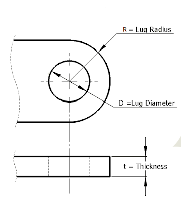 Basic Geometry - LugCalc